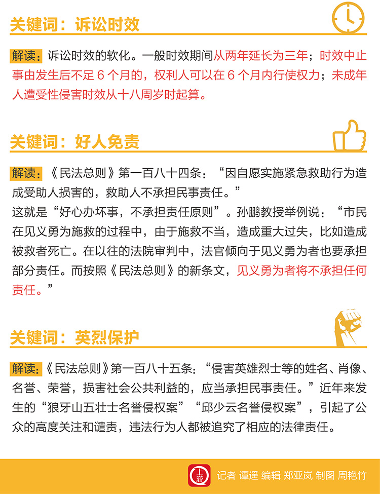 輕質建筑材料銷售 第391頁
