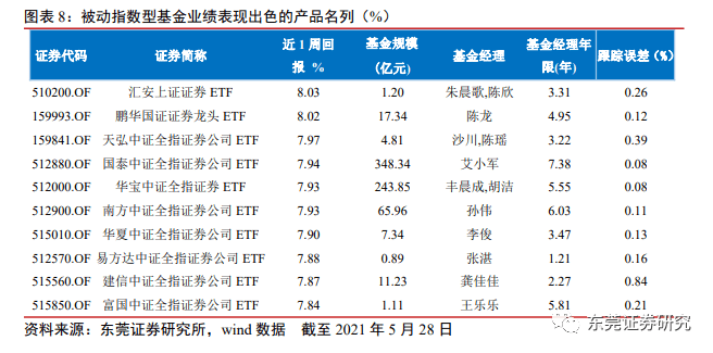 2024新奧歷史開獎記錄,持續性實施方案_云端版63.715