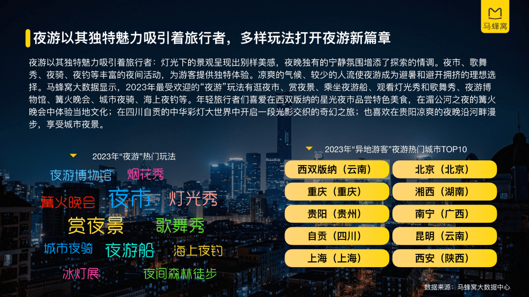 王中王論壇免費(fèi)資料2024,安全性方案執(zhí)行_旅行者版31.833