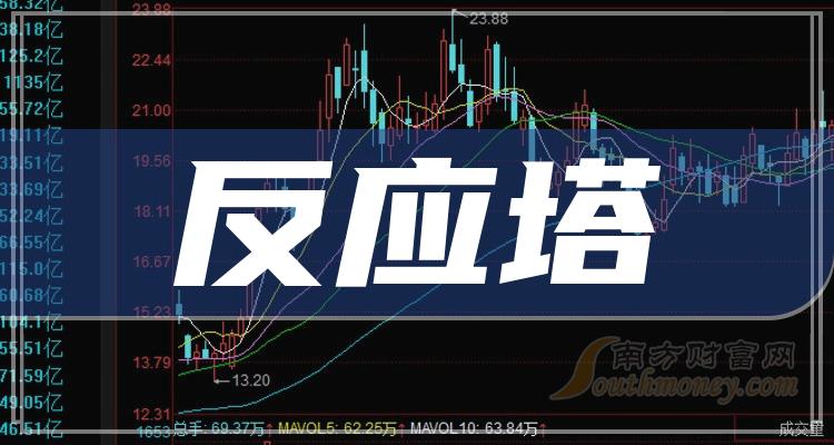2024新奧資料免費精準266期,處于迅速響應執行_尋找版70.595