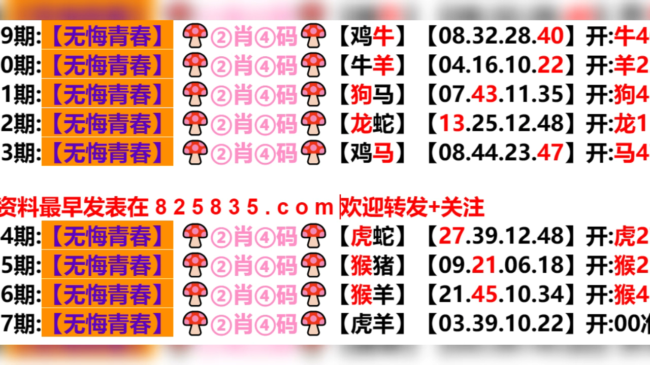 2024年新奧門天天開彩免費資料,策略調整改進_家庭版39.768