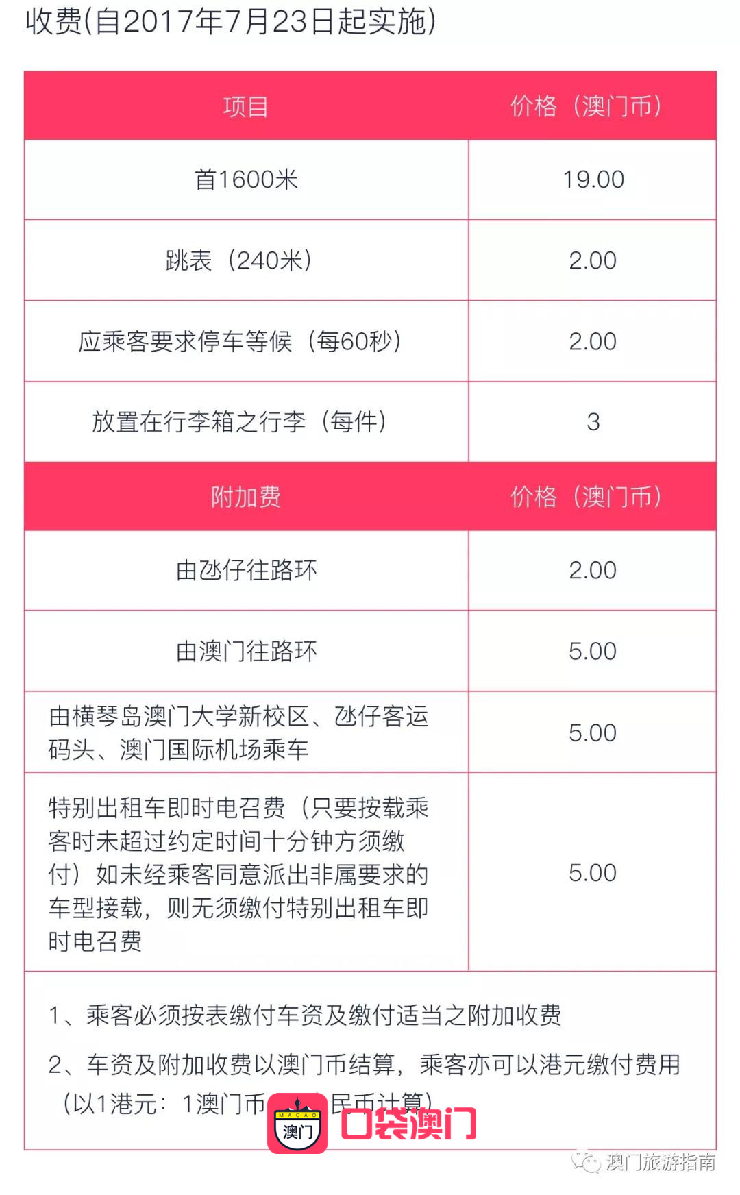 新澳門今晚開獎(jiǎng)記錄查詢結(jié)果是什么意思呢,深入探討方案策略_Phablet96.216