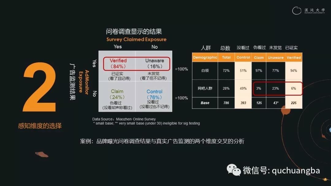 2024澳門天天彩期期精準,案例實證分析_煉皮境53.854