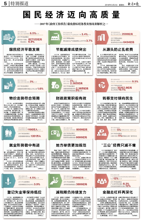 新澳門開獎記錄新紀錄,快速解答方案實踐_多元文化版15.355
