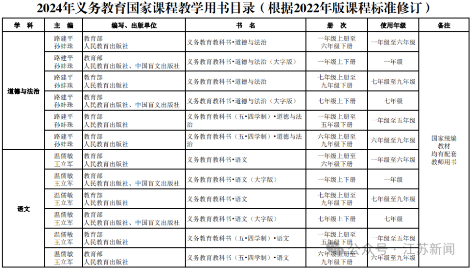 新澳門2020年歷史開獎記錄完整版,快速處理計劃_外觀版55.970