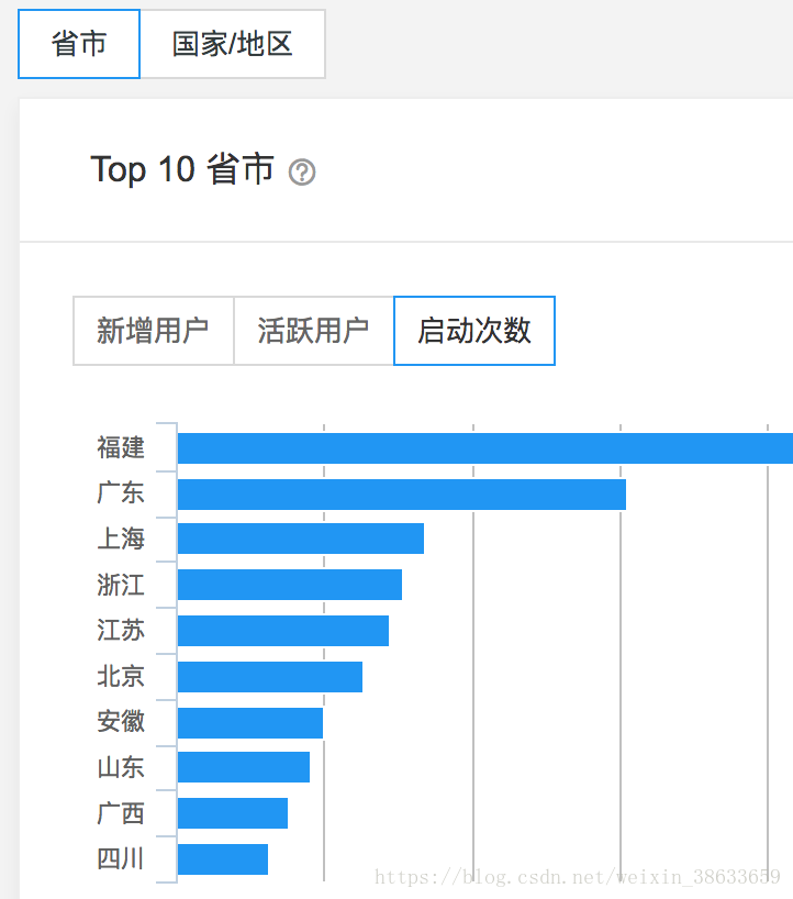 建筑砌塊銷售 第387頁
