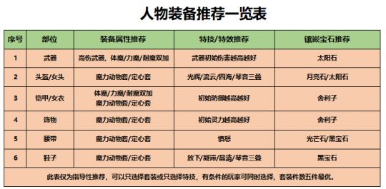 新奧門彩資料免費提供,科學數據解讀分析_計算能力版62.532