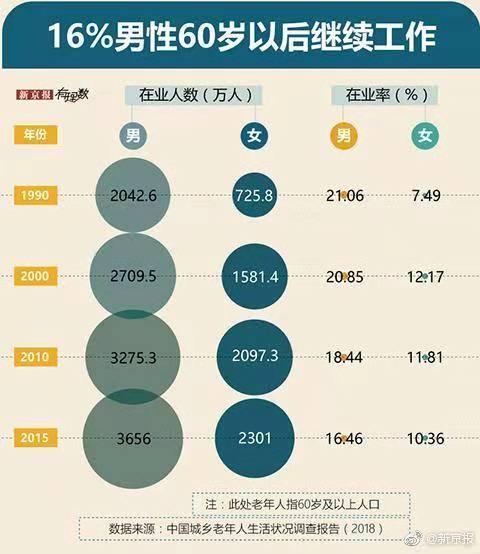 老人奇資料大全免費(fèi)老,精準(zhǔn)數(shù)據(jù)評(píng)估_戶外版8.581