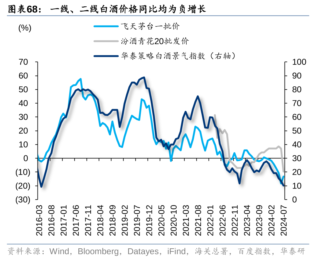 2024新澳走勢(shì)圖,創(chuàng)新策略執(zhí)行_萬(wàn)能版19.589