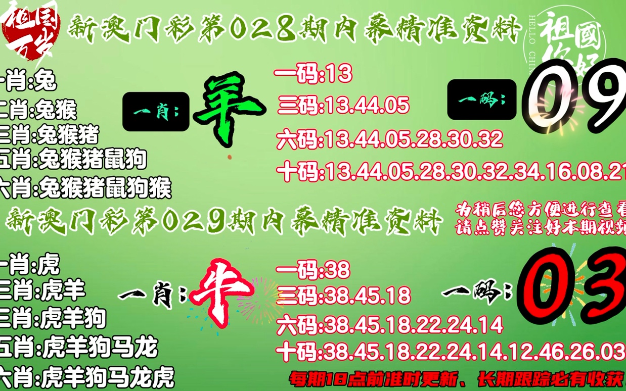 香港最準的100肖一肖免費,科學解釋分析_隨身版9.232