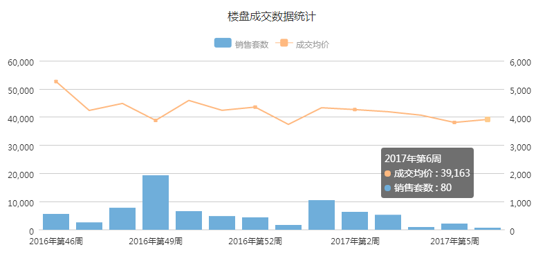 二四六天天彩資料大全報碼開獎,創新發展策略_線上版50.657