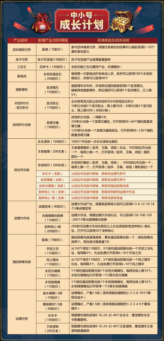 新澳2024資料免費大全版26333,行動規劃執行_豪華款22.945