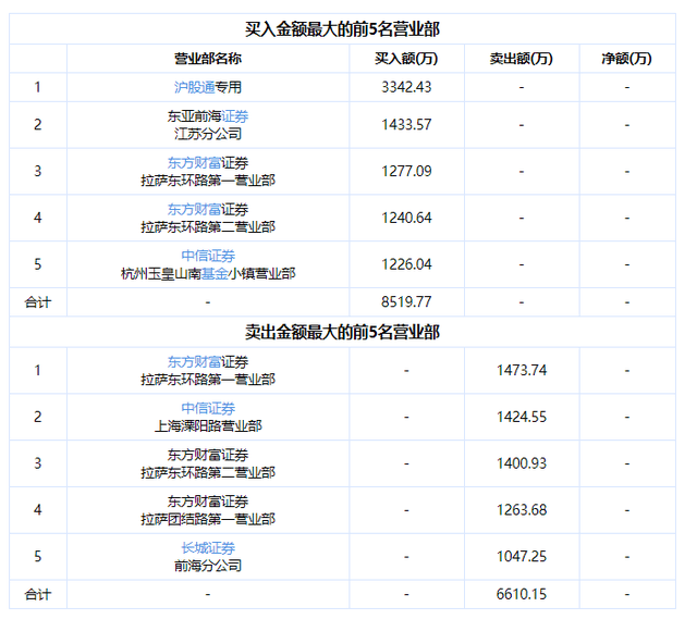二四六天好彩944cc246天好資料,建筑學_強勁版51.286