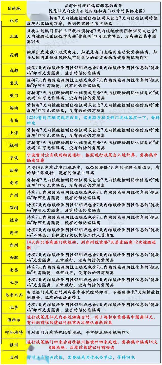 輕質建筑材料制造 第374頁