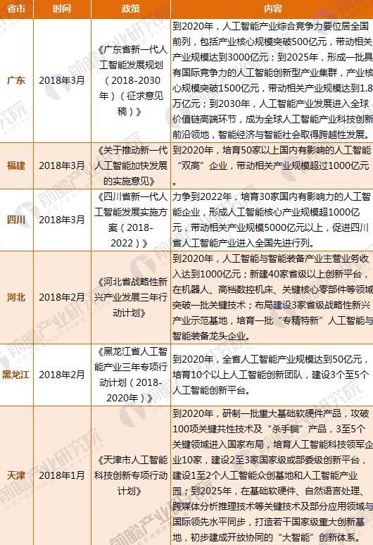 澳門今晚必開一肖一特正規,輔助決策資料包括_人工智能版84.194
