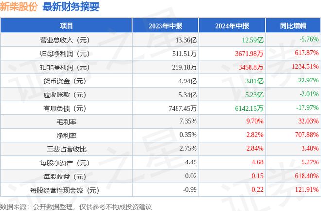 2024新奧歷史開獎(jiǎng)記錄37期,目前現(xiàn)象解析描述_家庭版64.617