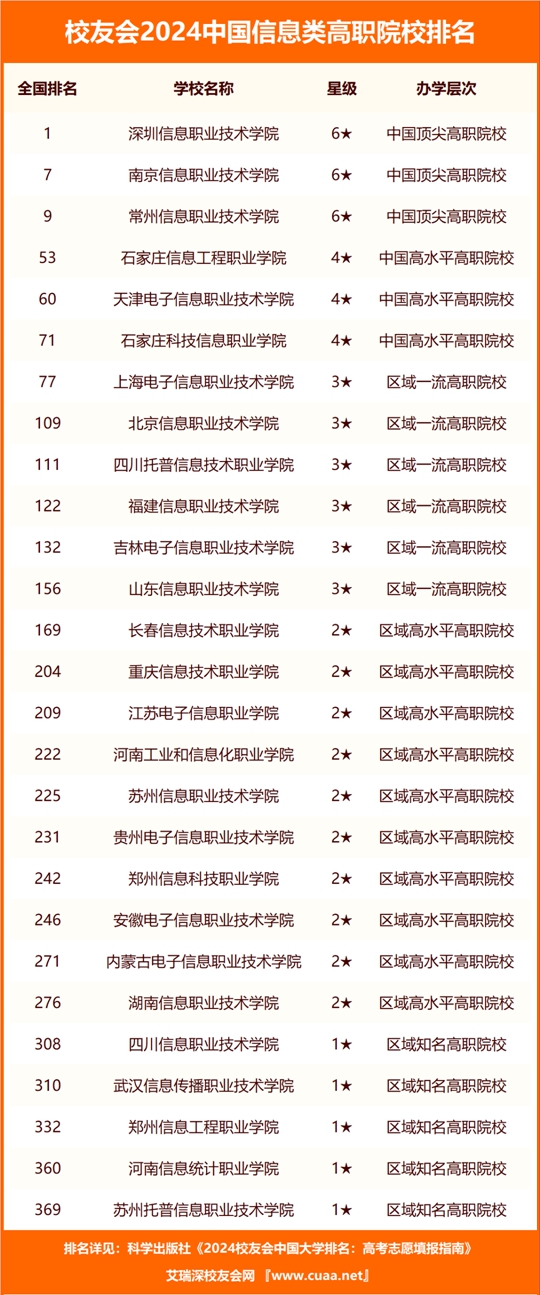 2024年香港正版資料免費(fèi)大全,標(biāo)準(zhǔn)執(zhí)行具體評價_供給版10.378