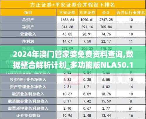 2024新澳門管家婆資料,安全性方案執行_Allergo版(意為輕快)77.996