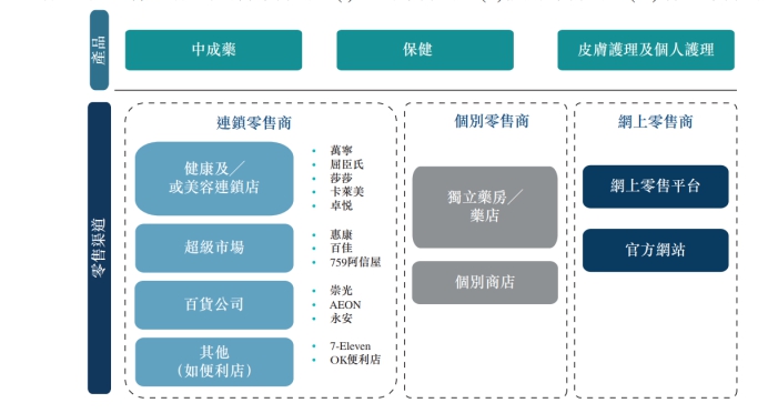 2024香港圖庫彩色厙圖印刷圖,持續改進策略_零售版3.840