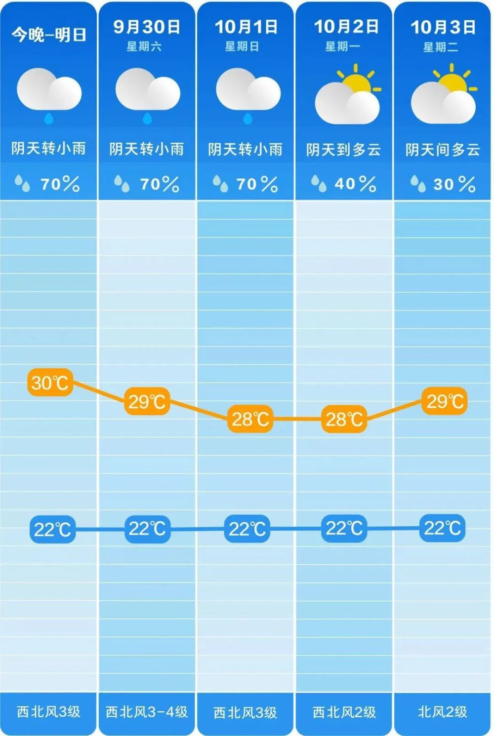 輕質建筑材料銷售 第384頁