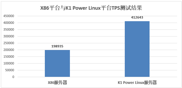 大眾網官方澳門香港網,即時解答解析分析_效率版90.733