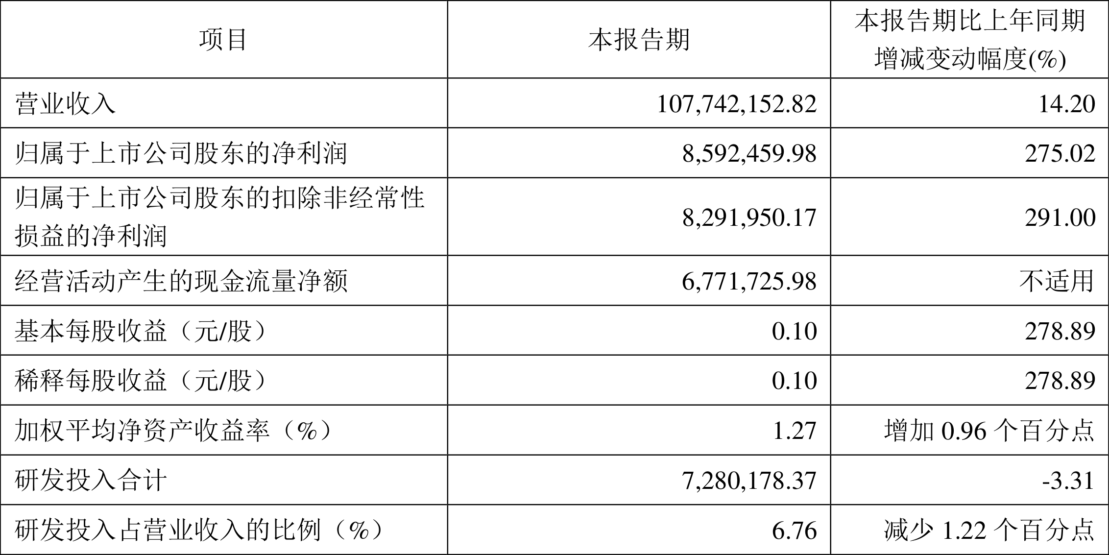 新2024年澳門天天開好彩,科學解釋分析_豐富版19.544