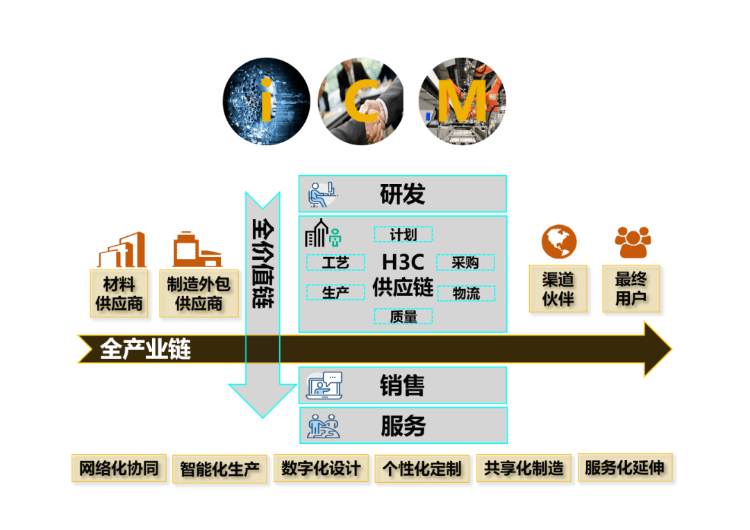 建筑砌塊銷售 第383頁