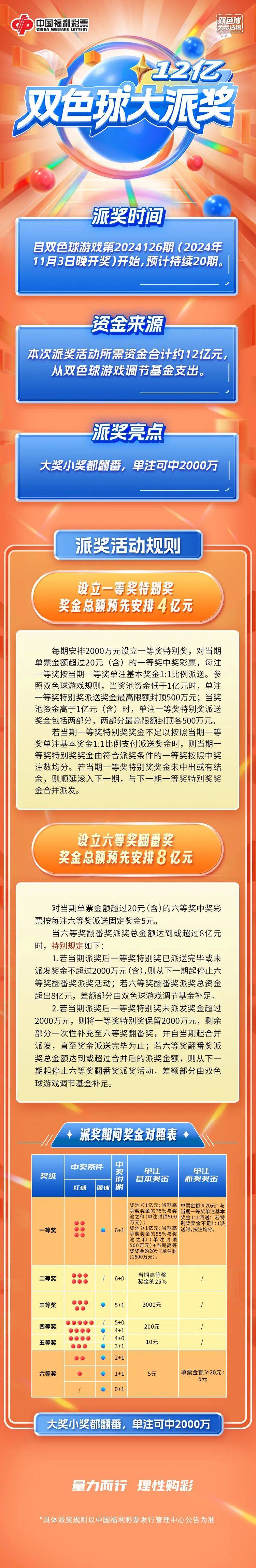 澳門一碼一碼1000%中獎,穩固計劃實施_SE版86.230
