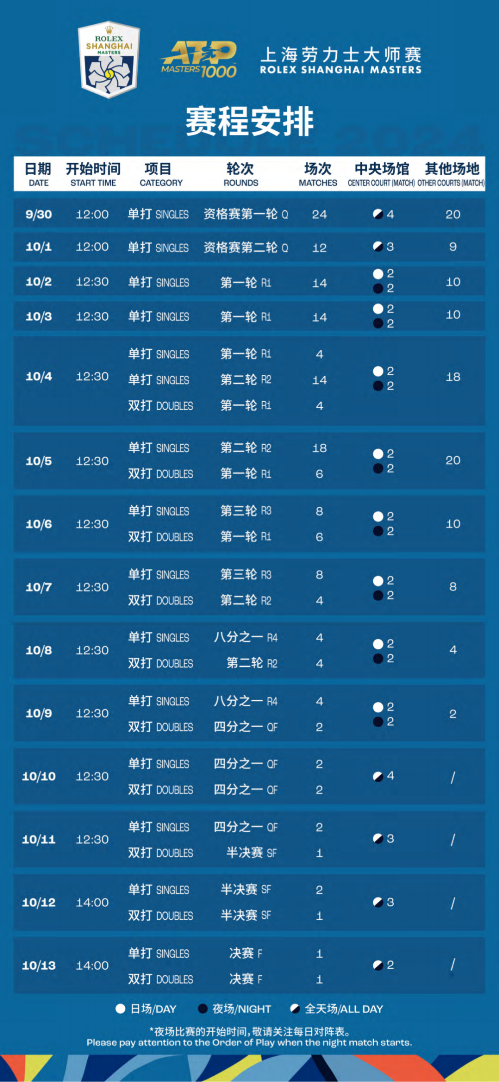 2024香港今期開(kāi)獎(jiǎng)號(hào)碼,持續(xù)改進(jìn)策略_演講版4.754