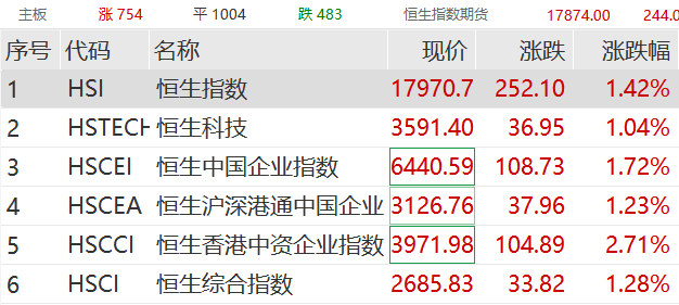 2024澳門特馬今晚開什么,實際確鑿數據解析統計_數字版20.138