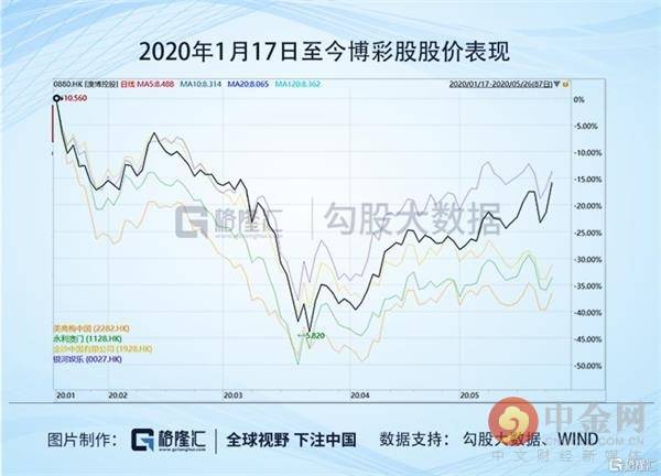 2024澳門最精準(zhǔn)跑狗圖,數(shù)據(jù)引導(dǎo)執(zhí)行策略_奢華版39.488
