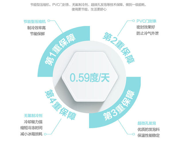 澳門三期內(nèi)必中三碼,高效性設(shè)計規(guī)劃_生活版6.674