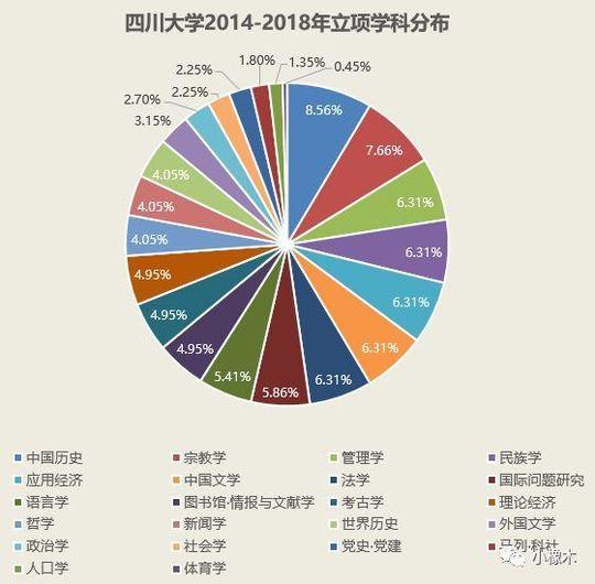 新奧門免費資料正版,科學數據解讀分析_影視版67.391