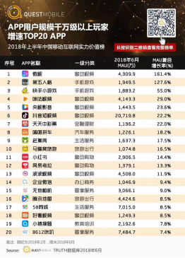 新奧門(mén)特免費(fèi)資料大全火鳳凰,科學(xué)數(shù)據(jù)解讀分析_動(dòng)圖版14.584