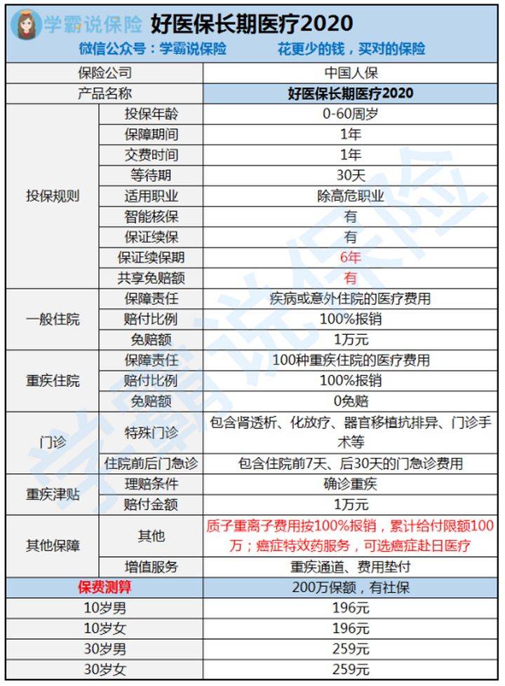 澳門6合開獎結果+開獎記錄今晚,多元化診斷解決_特別版10.918