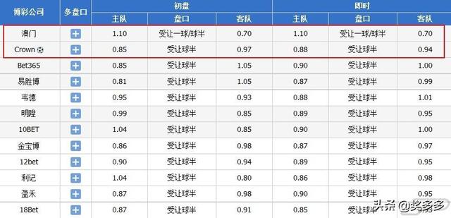 建筑砌塊銷售 第380頁