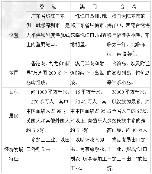 香港六消中特期期誰,科學分析解釋說明_挑戰版40.452