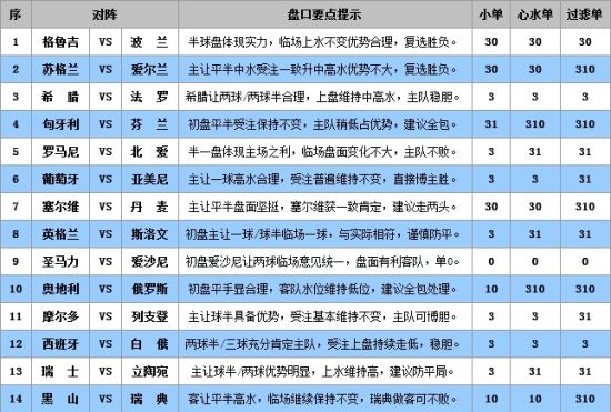澳門彩開獎結果2024開獎記錄,數據導向程序解析_量身定制版41.992