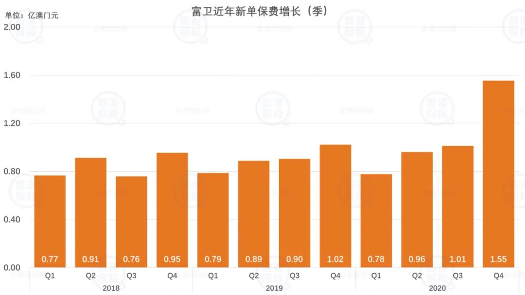 2024年新澳門天天開獎,全身心數據指導枕_拍照版54.822