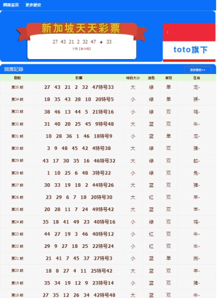 澳門天天開彩期期精準,高效執行方案_習慣版10.942