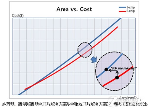 精準一肖一碼一子一中,精準解答方案詳解_模塊版56.274