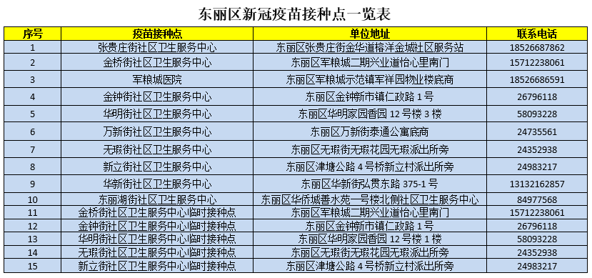 新澳門六開獎號碼記錄2024年開獎結果,快速解決方式指南_社區版17.179