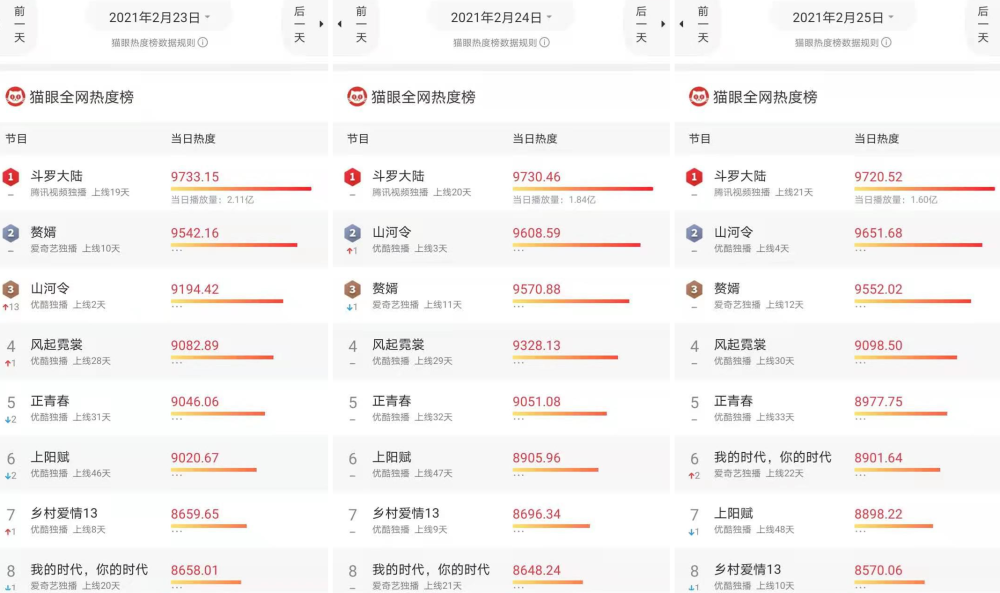 澳門一碼一肖一特一中大羸家,數據獲取方案_幽雅版44.984