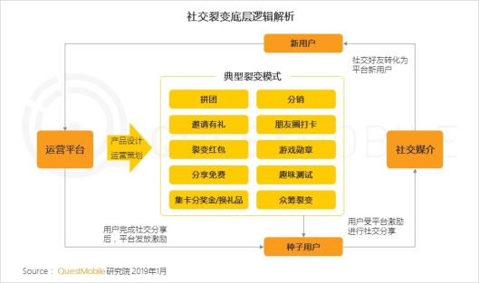 管家婆一肖中特,精細化方案決策_先鋒科技15.518