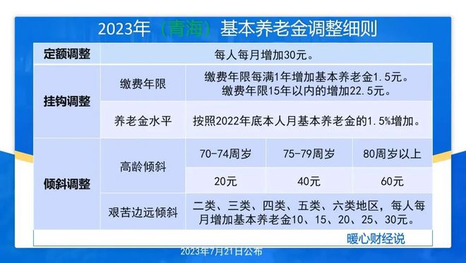 2024年新奧歷史開獎結果,策略調整改進_賦能版77.437