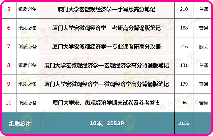 500308.cσm新版跑狗圖2024年,大決策資料領取_品味版5.478