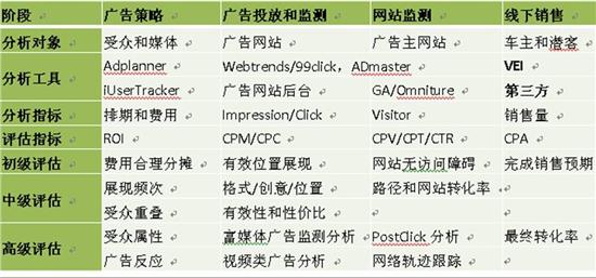 九點半澳彩免費資料,精準解答方案詳解_Allergo版(意為輕快)96.379
