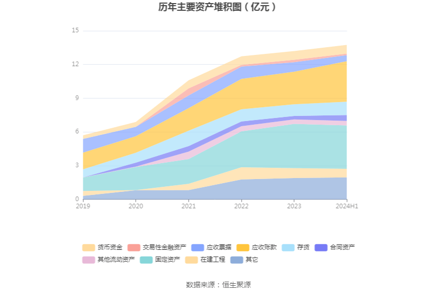 2024資料大全正版資料,創新發展策略_養生版5.712