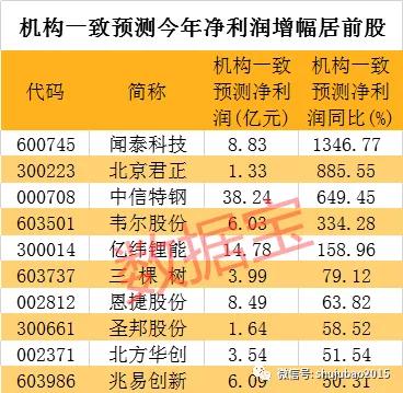 2024新奧歷史開獎記錄走勢圖,持續性實施方案_先鋒科技77.411