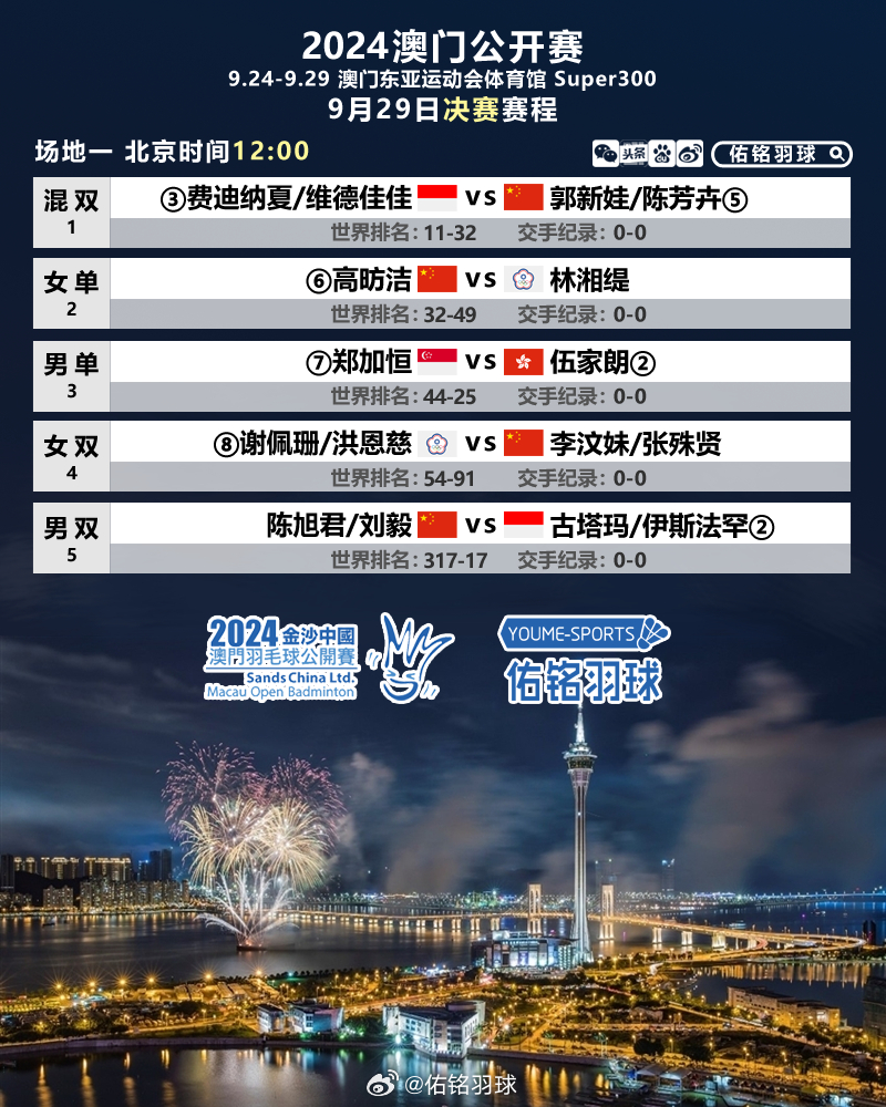 澳門(mén)今天晚上特馬開(kāi)什么,分析的全面解答_演講版13.900